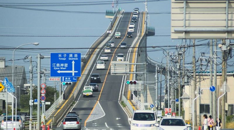 Много екстремен Японски мост